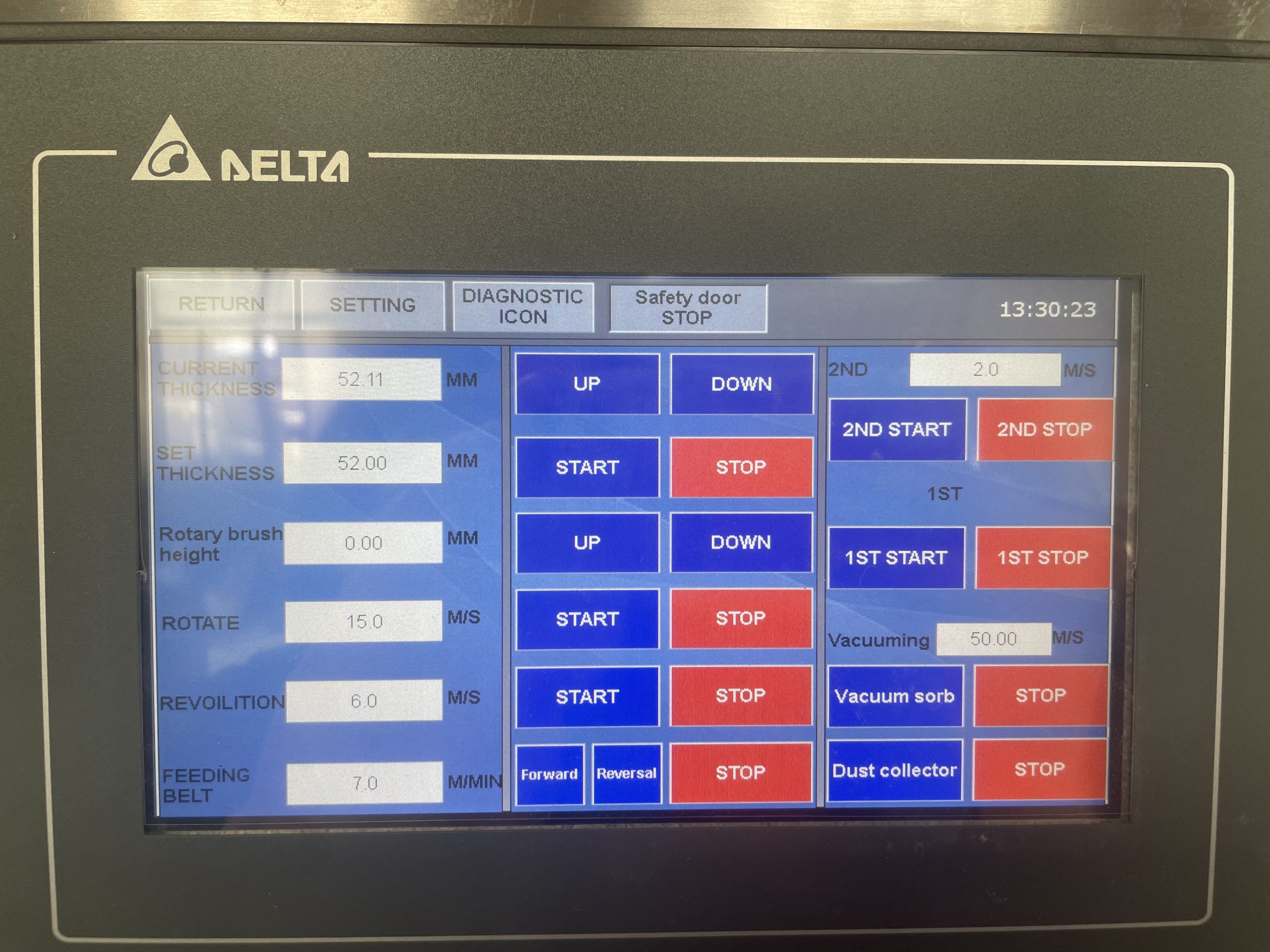 PLC Control